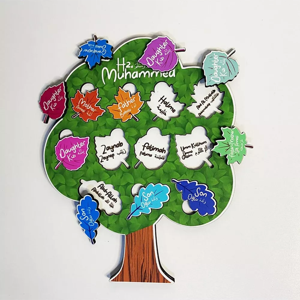 Peygamber Ailesi Ahşap Puzzle (20x30 cm) - Thumbnail