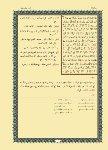 Al-Munazzal Bookrest Size (With Featured Footnote and Tajwid)