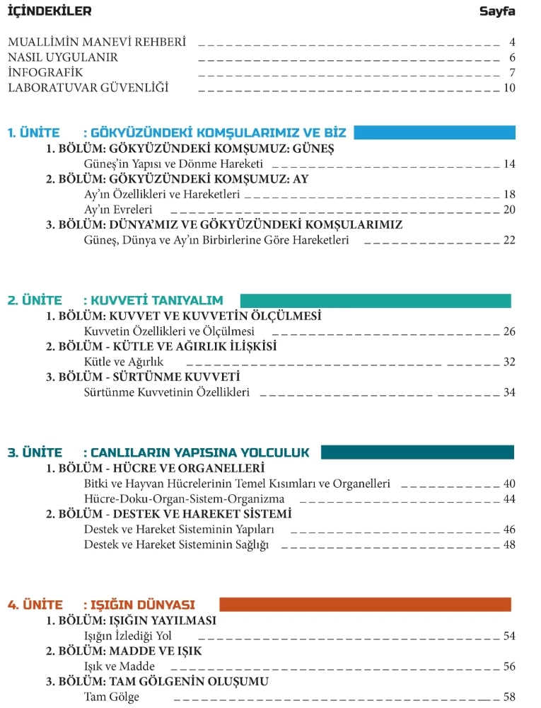 Fen Bilimleri 5 (Muallimin Manevi Rehberi)