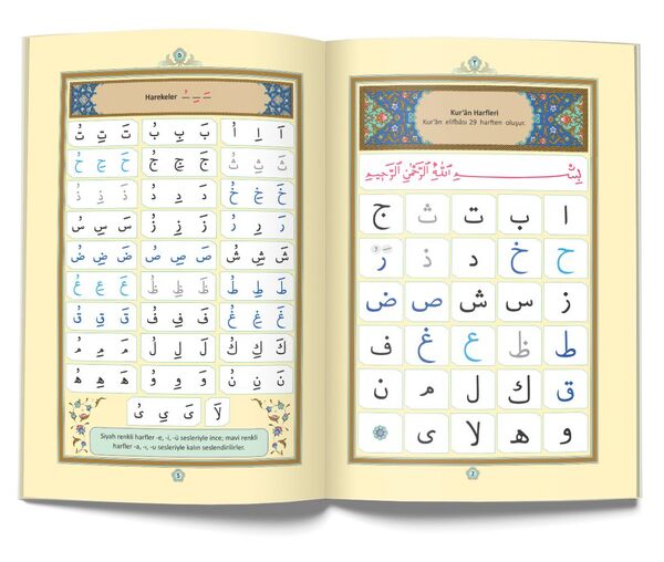 Medium Size Qur'an Alifba 
