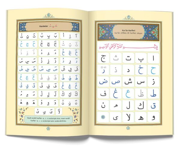 Medium Size Qur'an Alifba