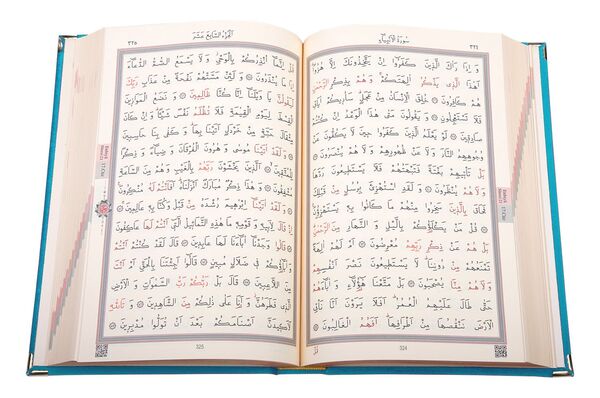 Medium Size Velvet Bound Qur'an Al-Kareem (Turquoise, Gilded, Stamped)