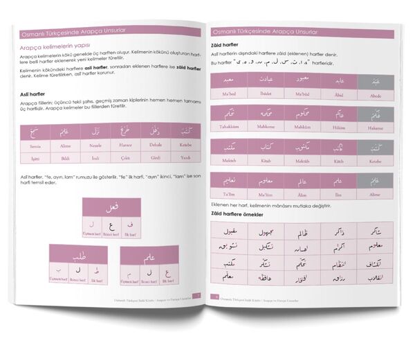 Osmanlıca İmla Kitabı Arapça ve Farsça Unsurlar