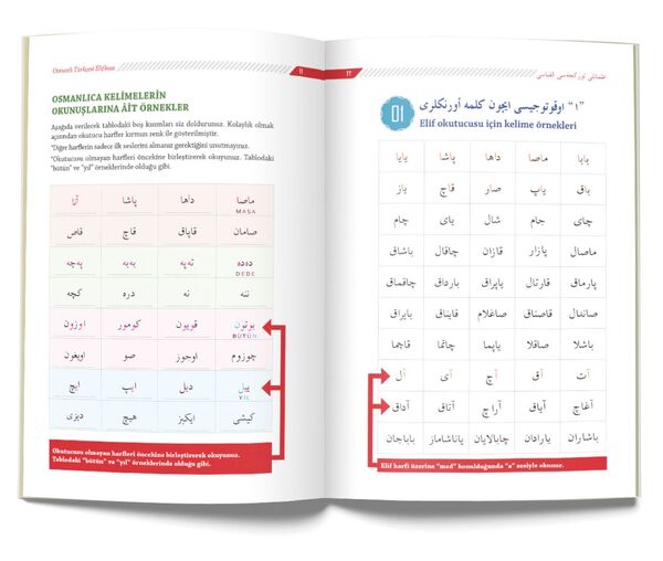 Osmanlıca Türkçesi Elifbası (Matbu Hat)