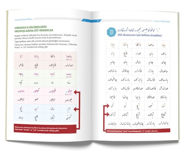 Osmanlıca Türkçesi Elifbası (Rika Hat)