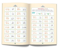 Qur'an Alifba in Turkish Sign Language - Thumbnail
