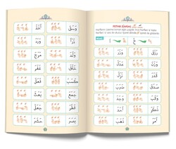 Qur'an Alifba in Turkish Sign Language - Thumbnail