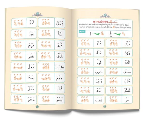 Qur'an Alifba in Turkish Sign Language
