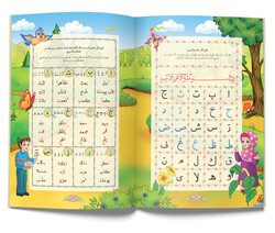 Uigur Qur'an Alifba (Medium Size) - Thumbnail